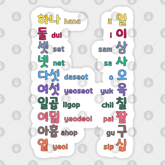 Korean Numbers 110 (Native Korean Numbers and SinoKorean Numbers